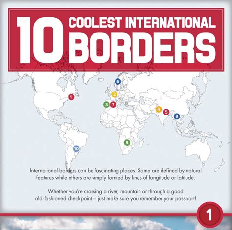 10 Coolest International Borders
