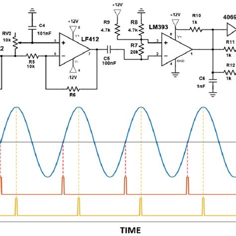 Synchronous Sampling A Modified Demodulator Circuit Used In 11