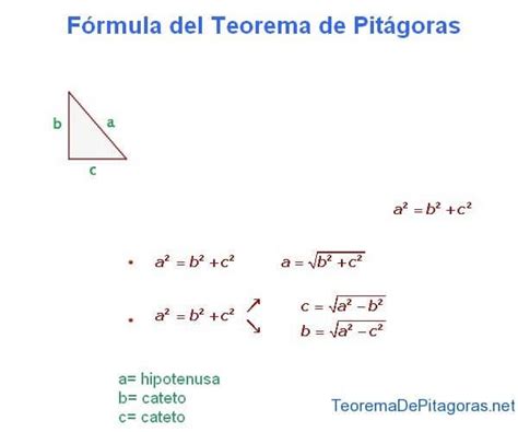Fórmula Del Teorema De Pitágoras Teorema De Pitágoras Teorema De
