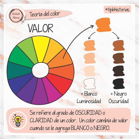 propiedades del color valor propiedades del color teoria del color grado