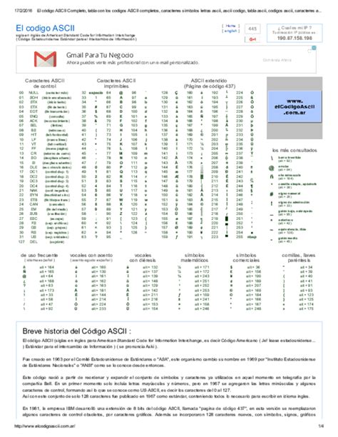 Tabla Codigo Ascii Decoration Jacques Garcia Images