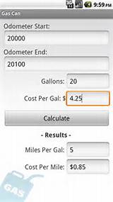 Mileage Calculator Cost Of Gas Pictures
