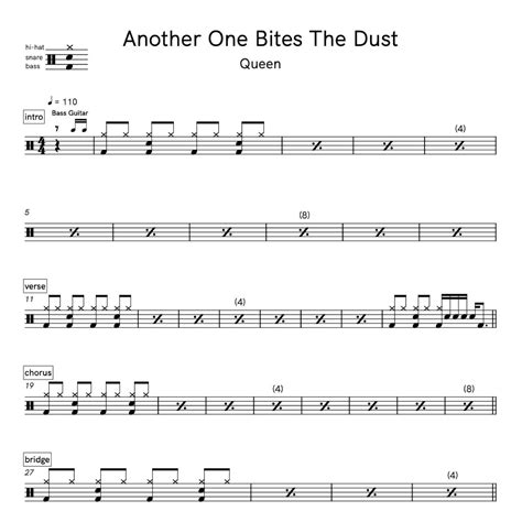 Another One Bites The Dust Queen Drum Transcription — Ross Farley