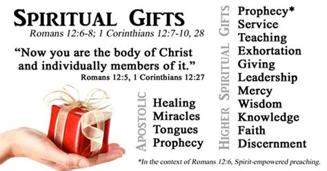 Maybe you would like to learn more about one of these? WWUTT: Earnestly Desire the Higher Gifts? | Christian ...