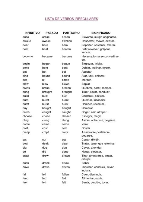 Lista De Verbos Irregulares En Espanol Peatix