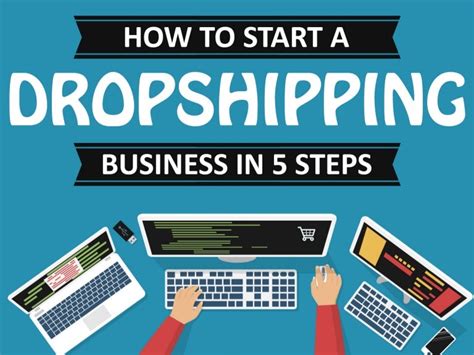 How To Start A Dropshipping Business In 5 Steps Infographic