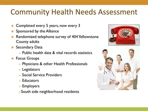 Ppt The Community Health Needs Assessment And Improvement Plan