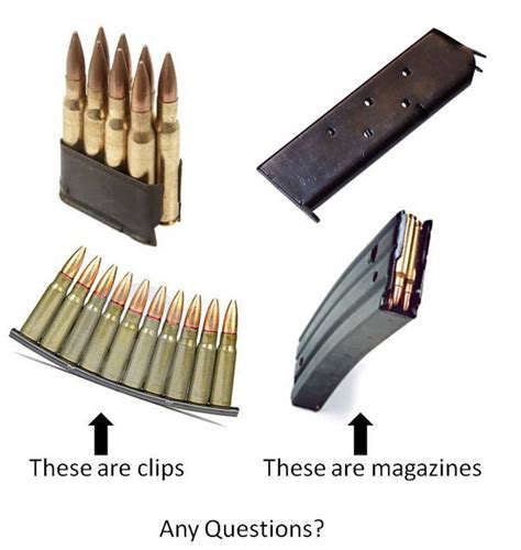 What Are The Differences Between A Bullet A Round A Cartridge And A
