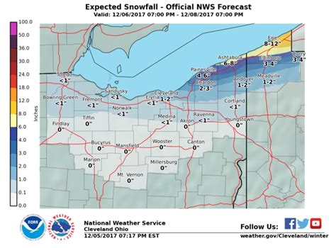 Lake Effect Snow Now Heavily Targeted For East Side Up To 8 Inches Of