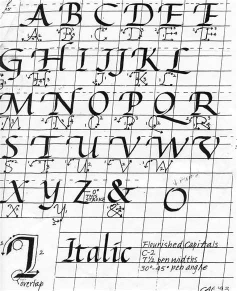 Practice Calligraphy Alphabet Printable Kal Aragaye