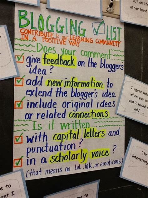 Middle School Minds Anchor Charts