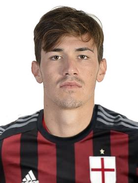 Gianluigi donnarumma png fifa 21 is always the best football game to play. Alessio Romagnoli by 19onepiece90 on DeviantArt