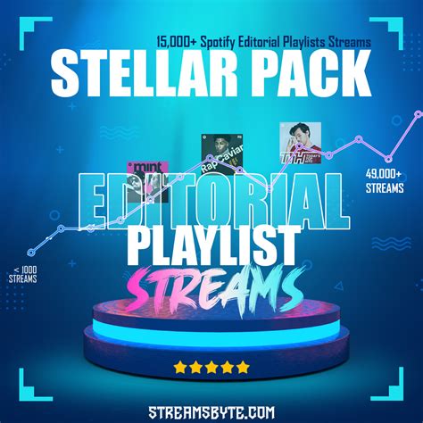 Stellar Pack Buy Spotify Editorial Playlist Streams