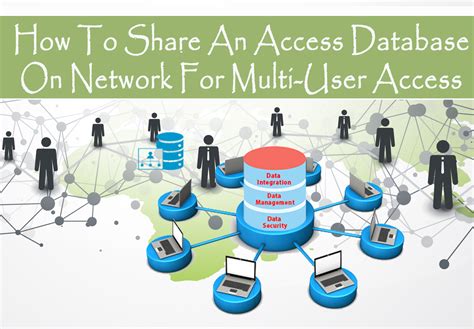 How To Share An Access Database On Network For Multi-User Access