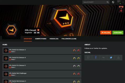 Faceit Announces Fpl Circuit In Houses Open To All Dota 2