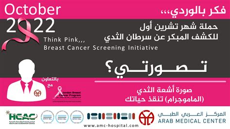 أماكن حملة الكشف المبكر عن سرطان الثدي بالقاهرة