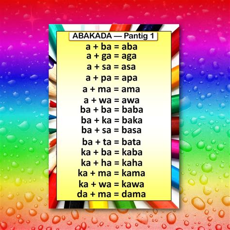 Educational Chart Abc Chart Abakada Flashcards Laminated Back