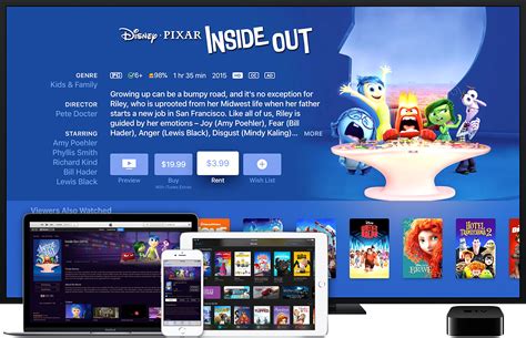 Apple tv offers a variety of tvos apps providing free tv shows and movies. Rent movies from the iTunes Store - Apple Support