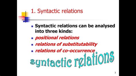 Syntax Syntactic Relations Youtube