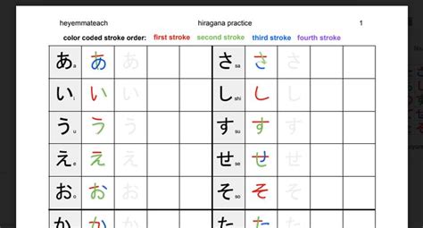 Hiragana Stroke Chart