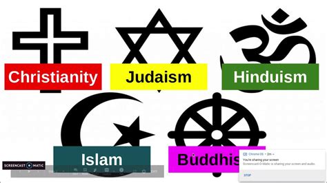 5 Major World Religions Notes 317 Youtube