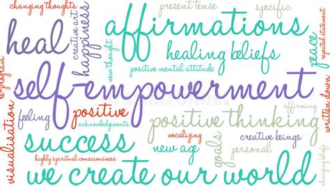 Self Empowerment Word Cloud Stock Vector Illustration Of Changing