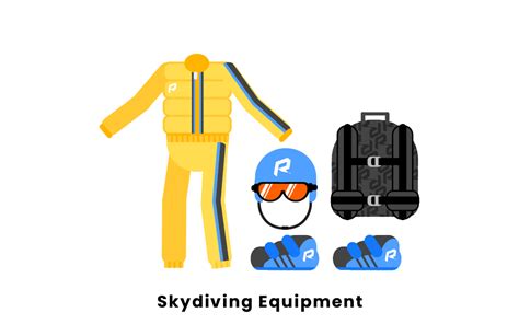 Skydiving Equipment List