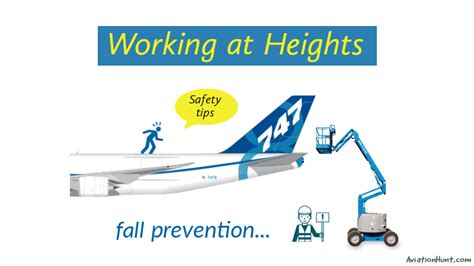Working At Heights Preventing Falls From Heights Aviationhunt
