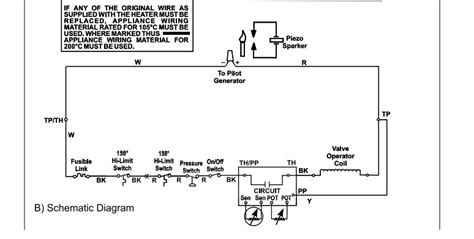 We heated the water with a submersible baptistery heater. Pool Heater Wiring Diagram - Wiring Diagram