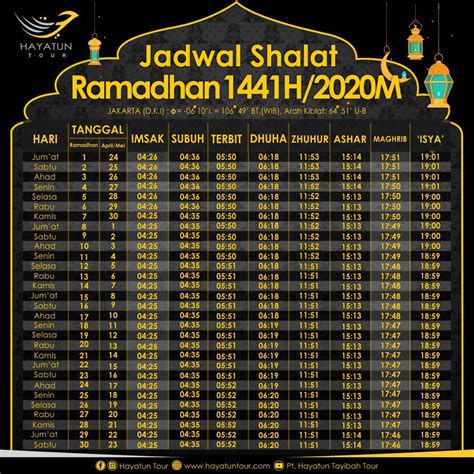 Jadwal Shalat Ramadhan 1441h Atau 2020h