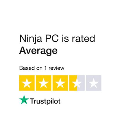 Ninja Pc Reviews Read Customer Service Reviews Of Uk
