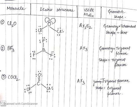 Answered Vsepr Formula Molecule Lewis Structure Bartleby