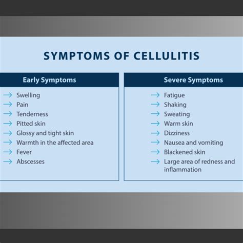 What Is Cellulitis Infection