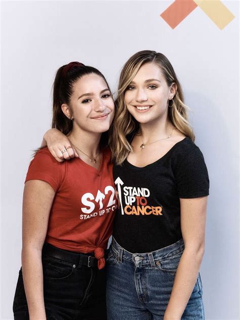 maddie and kenzie ziegler preferences what famous birthdays game do you play wattpad