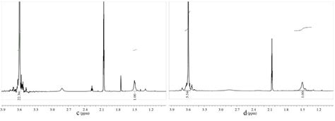 1 Hnmr Spectrum Of Ptba A Tpeg B Ptba−ptpeg C And
