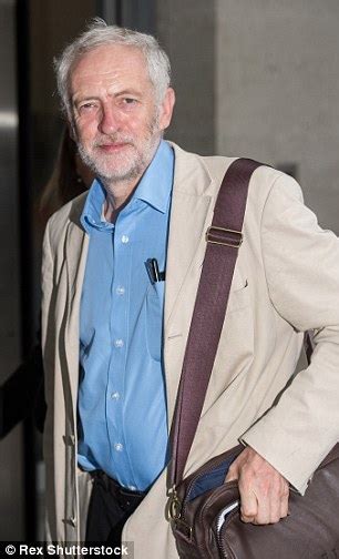 Labours Jeremy Corbyn Dodges Marxist Question On Andrew Marr Daily