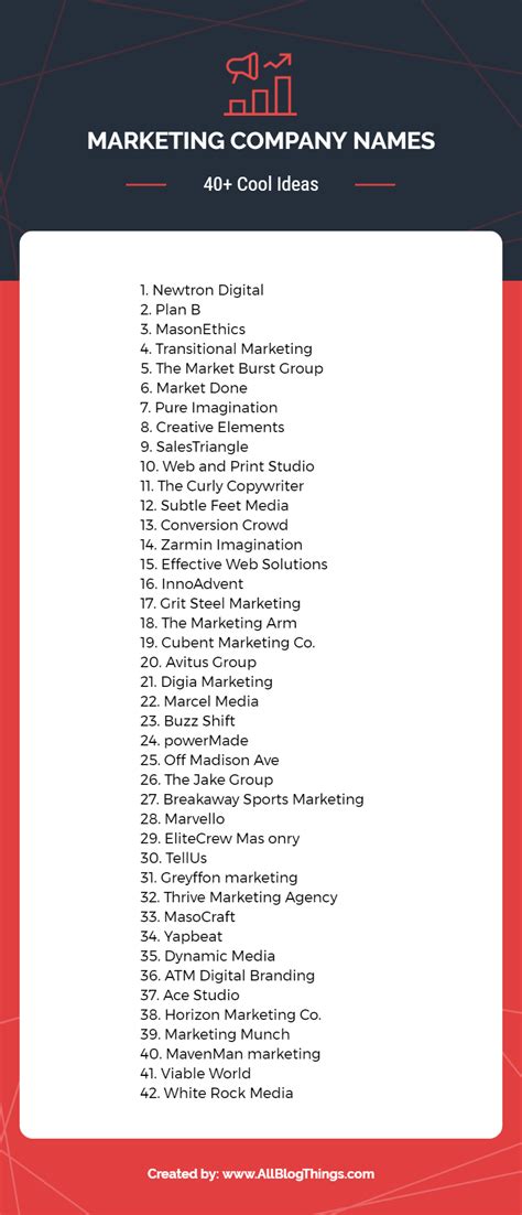 Cool Marketing Company Names Infographic