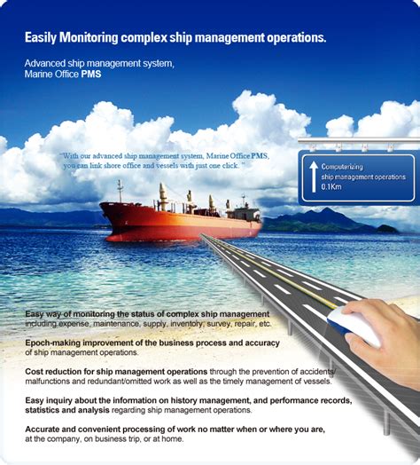 Ship Management Software Vessel Monitoring System Ship Management