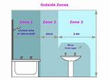 Pictures of Electrical Wiring Zones