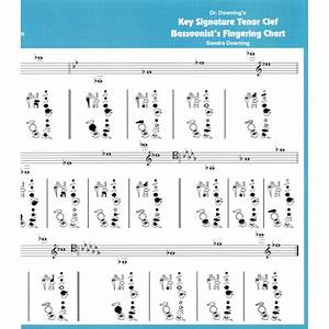 Bassoon Tenor Clef Key Signature Chart