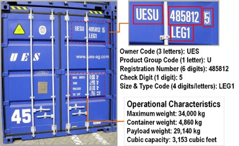 Iso Containers Information Engineering360