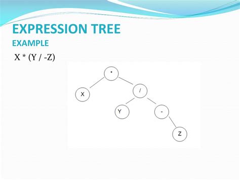 Ppt Chapter 7 Trees Powerpoint Presentation Free Download Id2961726