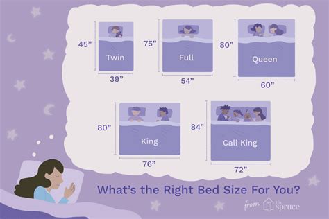 Due to its small size, a twin bed is often purchased for children and young teenagers. Understanding Twin, Queen, and King Bed Dimensions