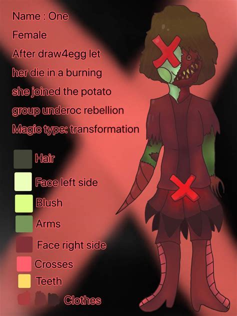 Ocs References Wiki Beginner Artist Amino