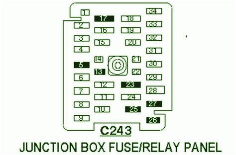 I am desperately seeking a diagram of the fuse panel for a 1980 ford f100. 98 Ford F-150 4X4 Lariat Supercab Fuse Box Diagram - Auto Fuse Box Diagram