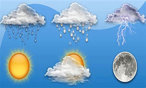 اخبار الطقس اليوم الإثنين 10/8/2020 في السعودية | توقعات هيئة الأرصاد الجوية اليوم. تعرف على حالة الطقس في الدولة غدا - hnauae