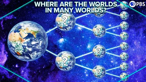 Where Are The Worlds In Many Worlds The Futurist
