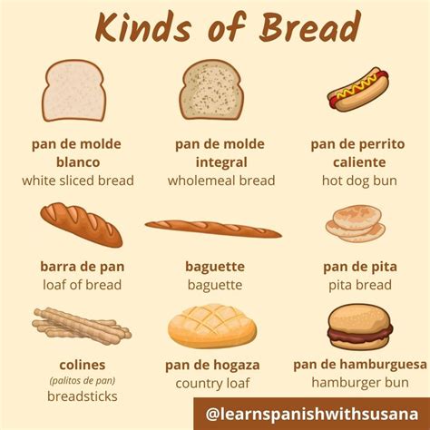 Susana García On Instagram “hi🌞 The Bread Is Delicious Vocabulary In