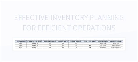 Effective Inventory Planning For Efficient Operations Excel Template