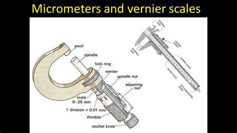 Micrometers And Vernier Scale Youtube